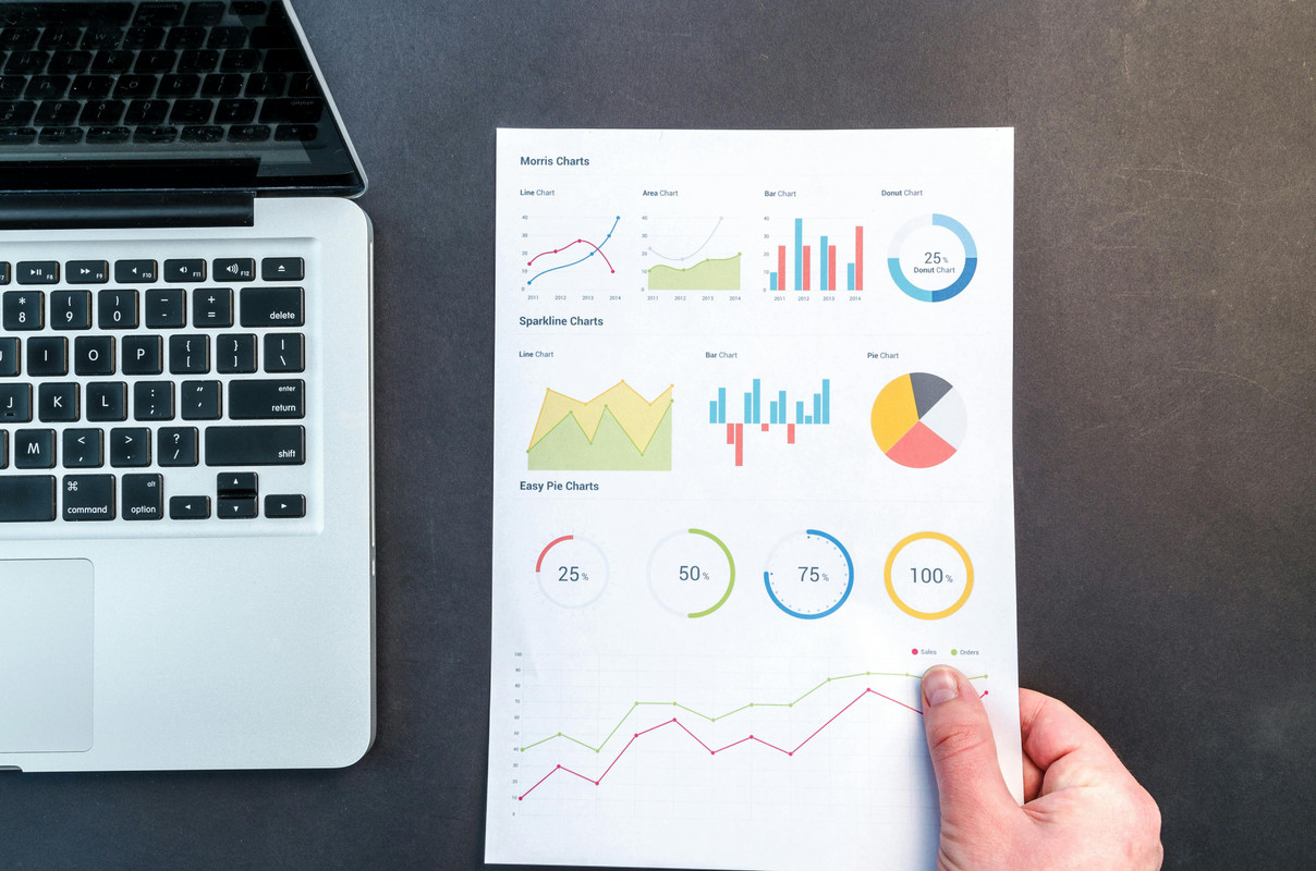 Access Detailed Performance Metrics and Historical Data on Your Dashboard.